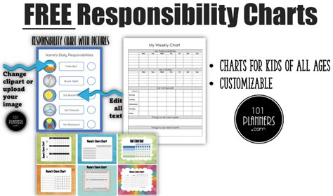 Free Printable And Editable Responsibility Chart For Kids