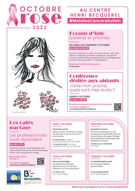 Octobre Rose Mois De Sensibilisation Aux Cancers Du Sein Centre