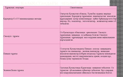 Неолит дәуірі - презентация онлайн