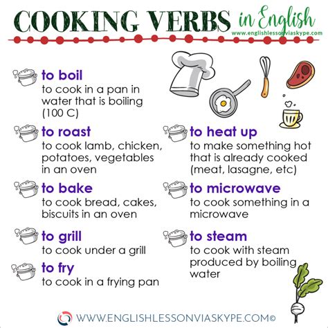 English Collocations With Cooking Learn English With Harry