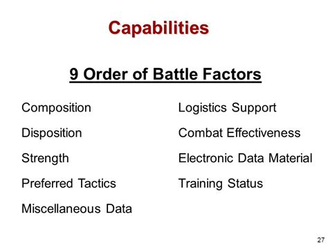 Intelligence Preparation Of The Battlefield Ipb Ppt Download