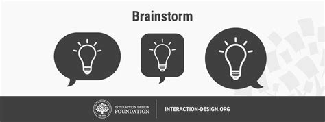 Stage 3 in the Design Thinking Process: Ideate | IxDF