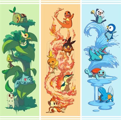 Cute Starter Pokemon Wallpapers - Top Free Cute Starter Pokemon ...