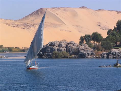 Death of the Nile River - Posts and Stories