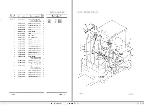 Komatsu Forklift Fb Fb Part Book Auto Repair Manual Forum