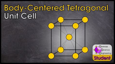 Body Centered Tetragonal Unit Cell Materials Science And Engineering