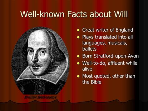 Introduce Imagen William Shakespeare Background Information