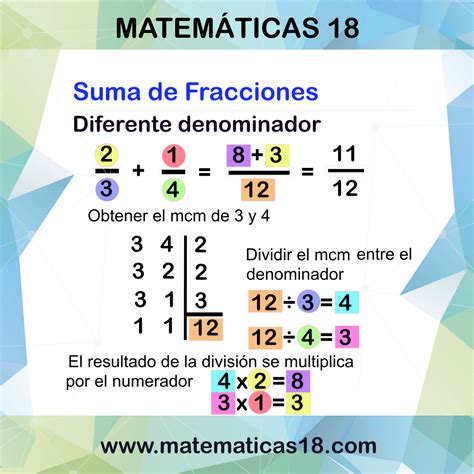 Propiedades De La Suma De Fracciones