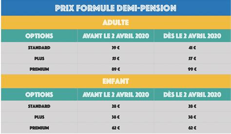 D Couvrir Imagen Formule Demi Pension Disneyland Fr Thptnganamst