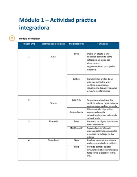 Generalidad 3d 1 Api 1 100 Módulo 1 Actividad Práctica Integradora