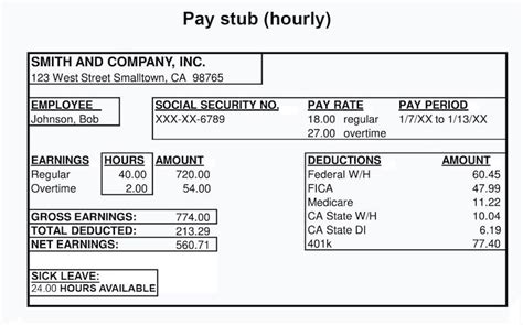 Paycheck What Is It