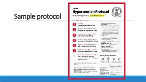 India Hypertension Control Management Initiative Dr Prabhdeep Kaur