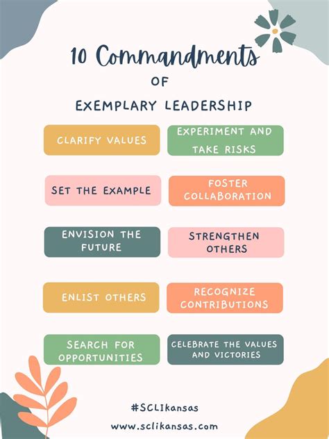 10 Commandments Of Exemplary Leadership