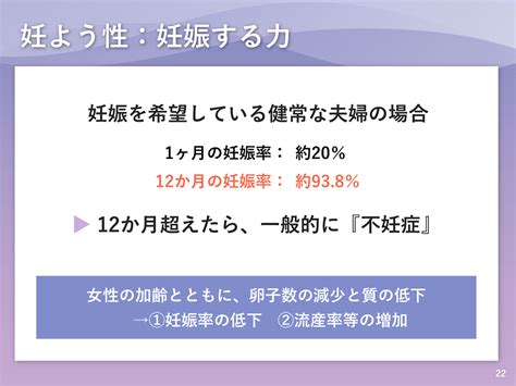 妊娠と不妊・不育の知識 ～ Pearl（パール）～ 不妊治療と就労の両立支援 情報サイト