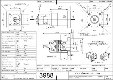 Dcnc Pg F I Planetary Gearbox X Mm Nema Damencnc B V