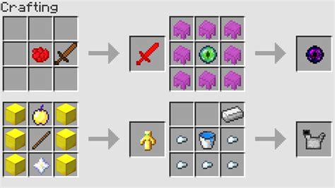 Minecraft Crafting Guide