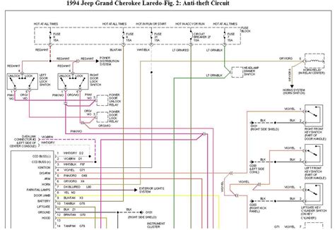 Wiring Diagram For 2005 Jeep Grand Cherokee Stereo