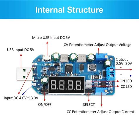 Snapklik PEMENOL 15W DC DC Buck Boost Voltage Converter 5V To