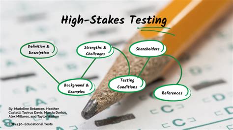 High-Stakes Testing by Alexander Millares on Prezi Next