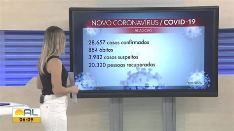 Alagoas Registra Mais Novos Casos De Covid N De Mortes Chega A