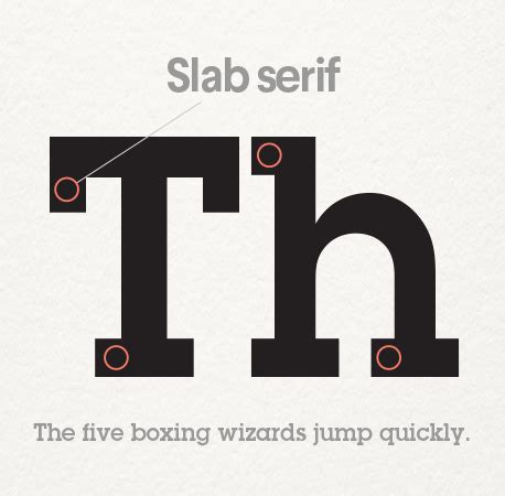 Slab serif Logos