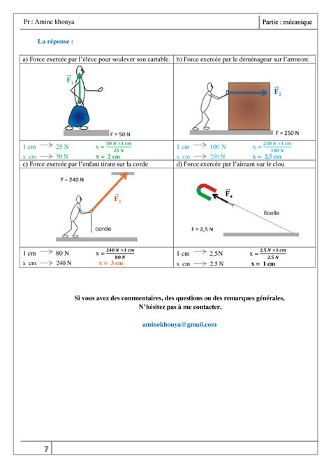 Actions mécaniques Forces Cours 1 AlloSchool