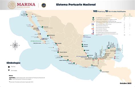 Puertos Mexicanos Cifras Y Mapa Actualizado