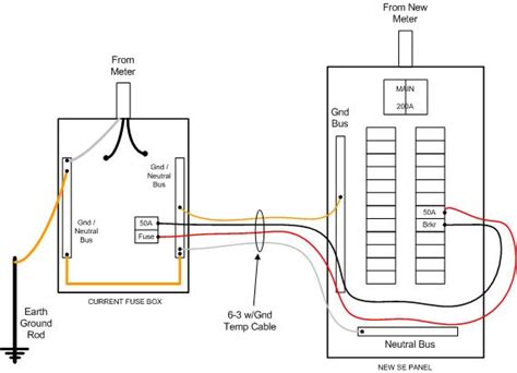 Electrical Backfeed Diagram