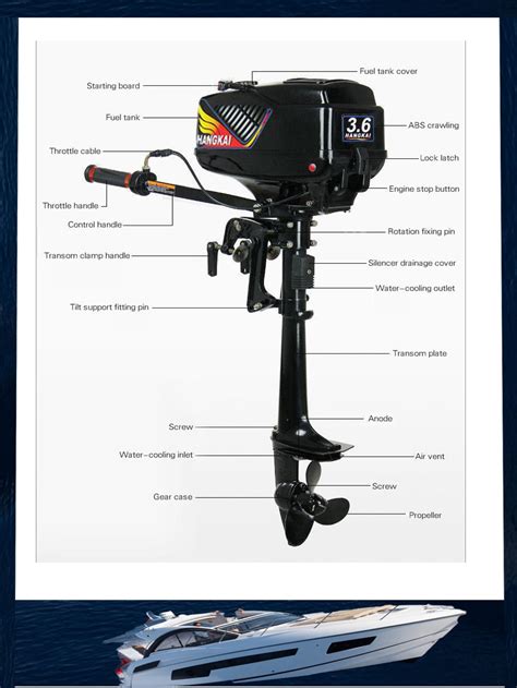 Hangkai Outboard Parts Diagram Buy Stores Dpise Dps Uminho Pt