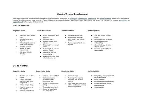 Typical Child Development Chart Download Printable PDF | Templateroller