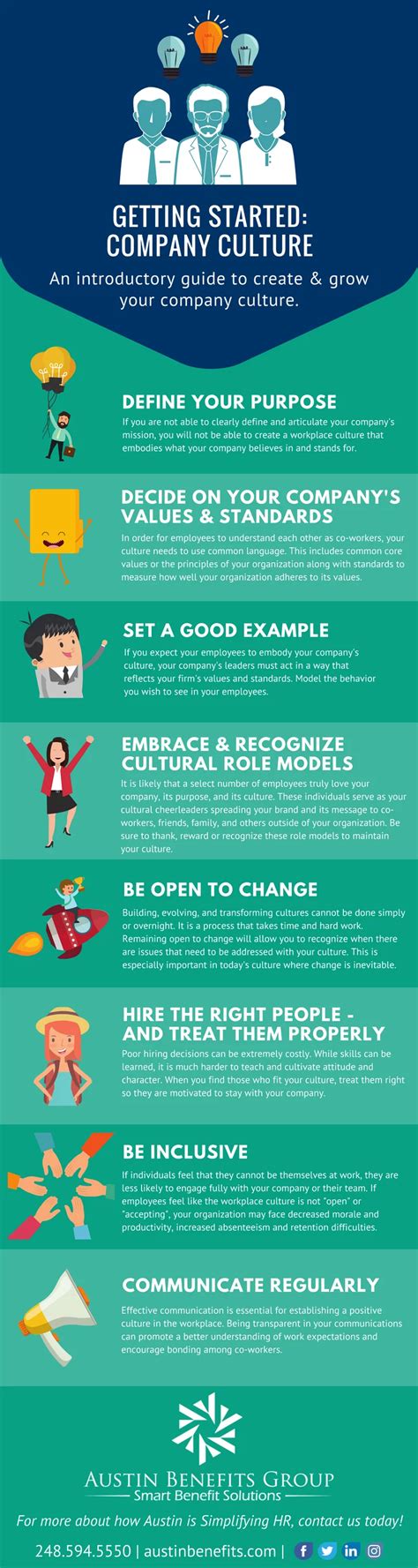 Getting Started Company Culture Infographic Austin Benefits Group