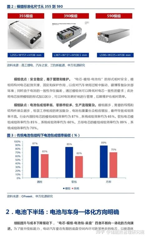 一体化电池（ctp、ctc、ctb）技术详解与发展趋势 知乎