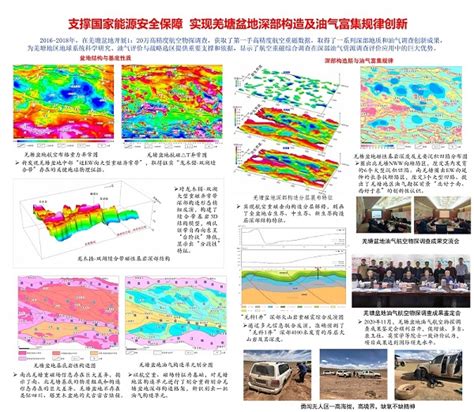 矿产资源调查与工程地质调查中国地质调查局自然资源航空物探遥感中心