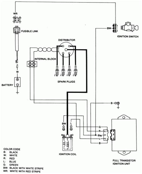 Ignition Coil Ballast Resistor Wiring Diagram Repair Guides And In Car Wiring Diagram