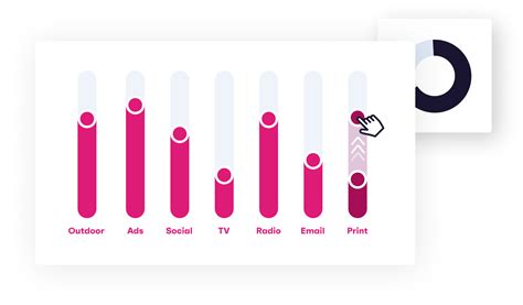 On Demand Consumer Research GWI