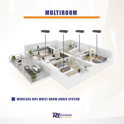 Multiroom System Official Website Wireless Music For 40 Off