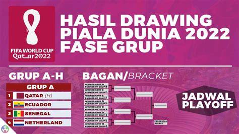 Hasil Drawing Piala Dunia Fase Grup Bagan Dan Jadwal Play Off