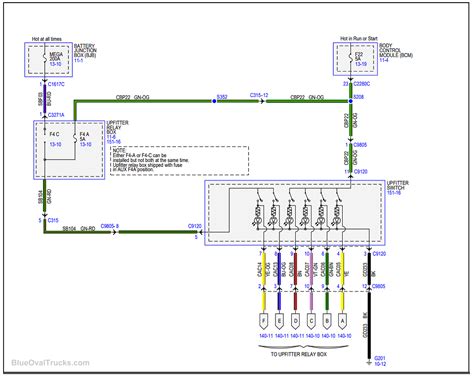 2019 F250 Wiring Diagram Wiring Draw