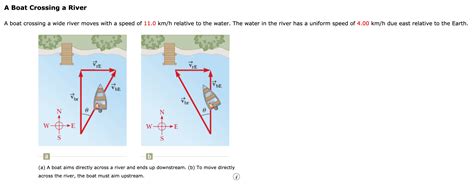 Solved A Boat Crossing A River A Boat Crossing A Wide River