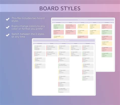 Kanban Board Google Sheets Template Task Tracker Project - Etsy