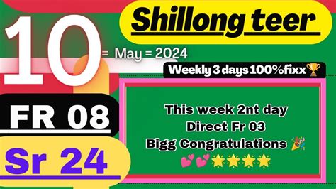 Shillong Teer Target Fr Sr Frsrdate D Fixx Success