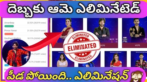 Bigg Boss Season 7 Telugu Third Week Nominations Voting Poll Results