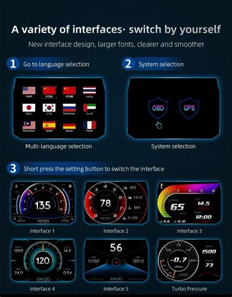 OBD II GPS HUD LCD Display Meter Universal Car Accessories