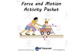 Gravity Or Friction Force Worksheet By Teach Simple