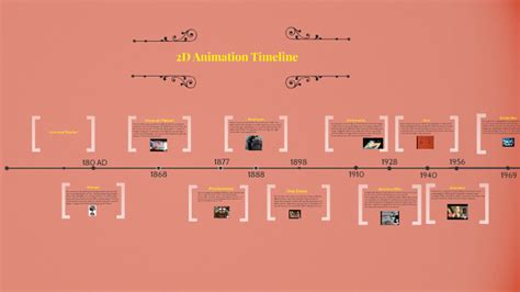 2D Animation Timeline By Phalakorn Channgam