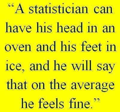 Funny Quotes About Statistics Class - ShortQuotes.cc