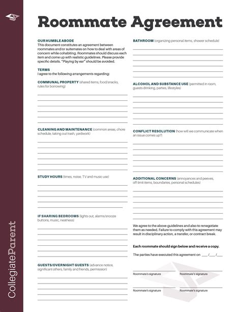 Roommate House Rules Template