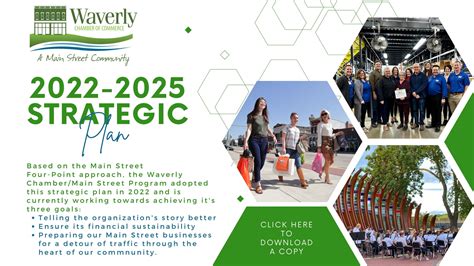 2022 2025 Strategic Plan The City Of Waverly