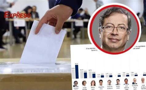 Gustavo Petro Líder En Intención De Voto A La Presidencia El Expreso