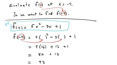 Algebra Evaluating Polynomial Functions Youtube